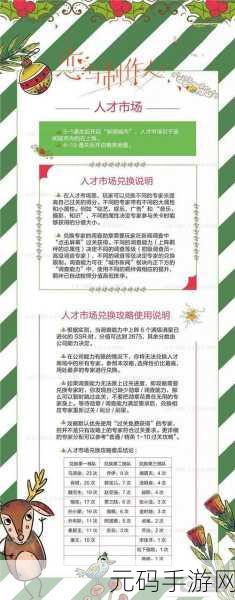 恋与制作人，解锁城市新闻调查能力新攻略