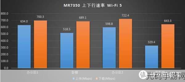 NBAOffice689.1免费版网站如何使用,1. "如何高效利用NBAOffice689.1免费版提升工作效率