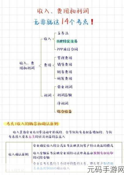 免费获取特殊交易的方式,1. 免费获取独家优惠,掌握特殊交易秘籍
