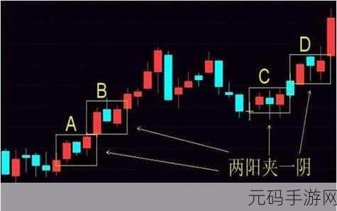 一阴吞两阳怎么做的详解,1. 一阴吞两阳:道家哲学的深层解读