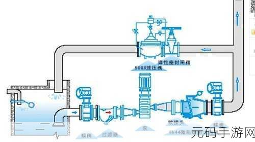 液体收集器系统HH的安装指南脑洞大开,1. 高效液体收集器系统HH安装技巧全解析