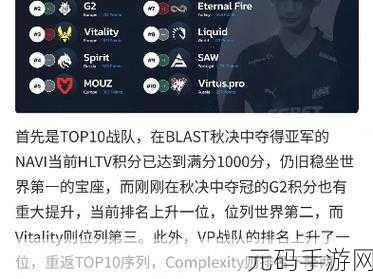 HLTV出品,1. "HLTV最新分析:CS:GO战队实力榜单解析