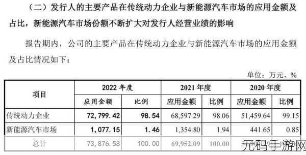 日韩一卡2卡3卡4卡2021乱码,1. 2021年日韩一卡二卡三卡四卡的使用变革探讨