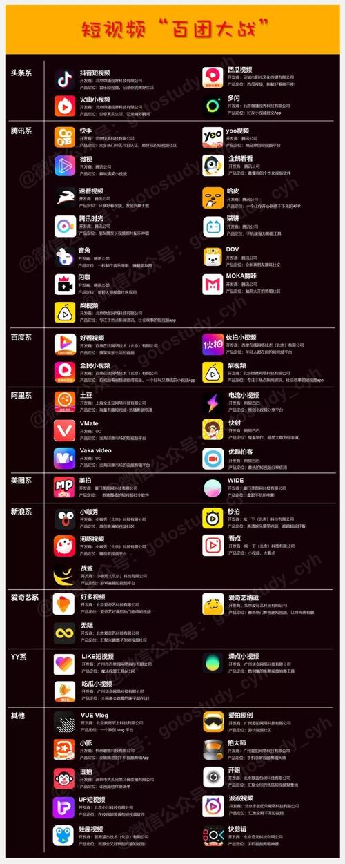 探索最佳选择：成品人短视频APP推荐