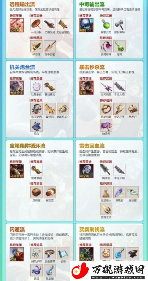 王者荣耀机关百炼2