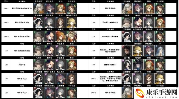 重返未来1999雨中悬想迷思海100-300m具体玩法解析
