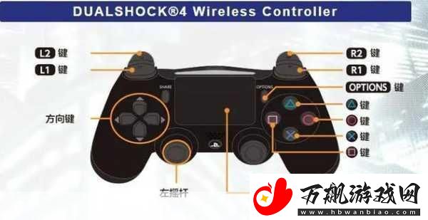 暗黑血统3ps4手柄键位怎么修改ps4手柄键位修改方法-成为游戏高手的秘诀
