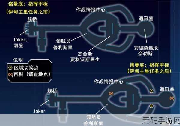质量效应手游震撼登场,序章Eden Prime深度探索指南