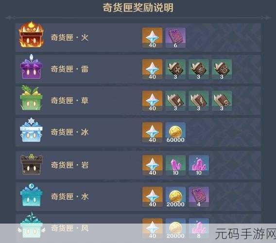 原神3.2版本百货奇货，立本位置揭秘与活动详解