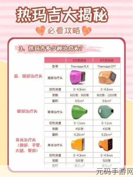 Bloody Hell震撼来袭,操作揭秘与基础攻略大放送
