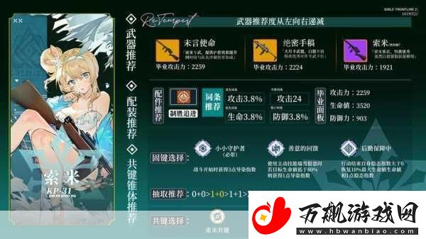 少女前线2