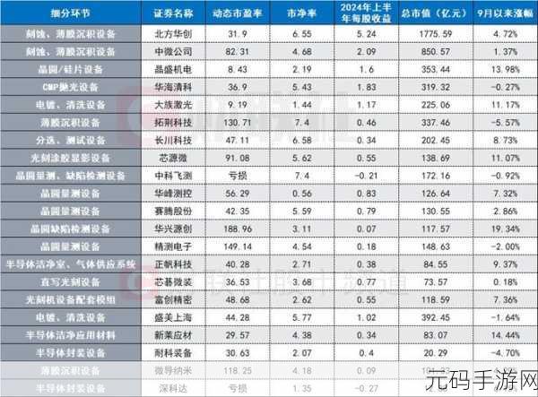 揭秘99精产国品一二三产区近期收藏量激增,揭秘99精产国品收藏热潮:一二三产区齐发力!