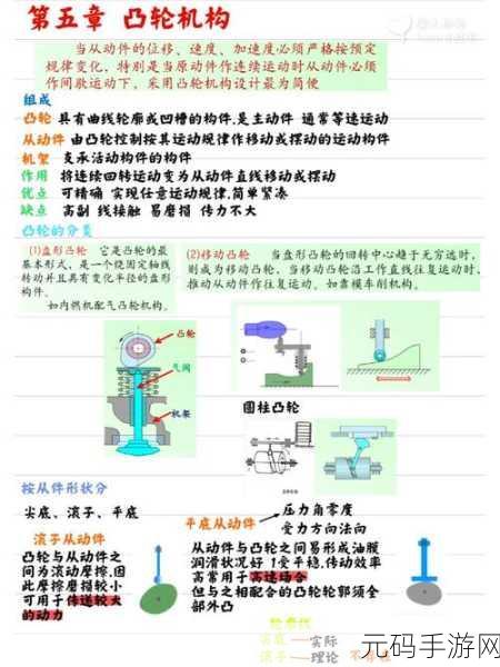性别自由凸轮管,1. 性别自由凸轮管:打破传统界限的创新设计