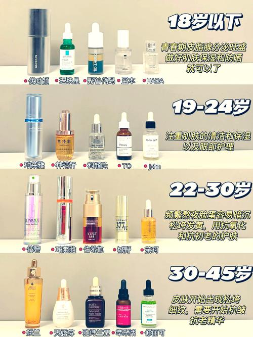 国产精华液三线品牌选购指南：优质护肤的选择与攻略