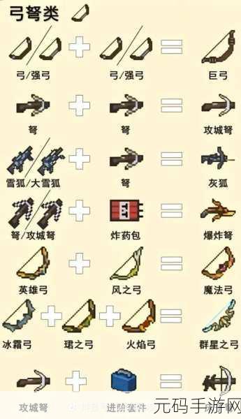 元气骑士新武器揭秘,拔粪宝合成攻略大公开
