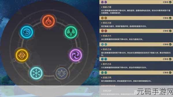 原神原激化反应深度解析,草雷交织下的元素伤害奥秘