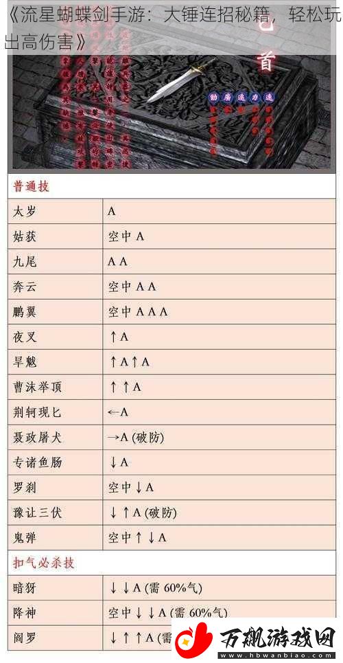 流星蝴蝶剑手游：大锤连招秘籍-轻松玩出高伤害